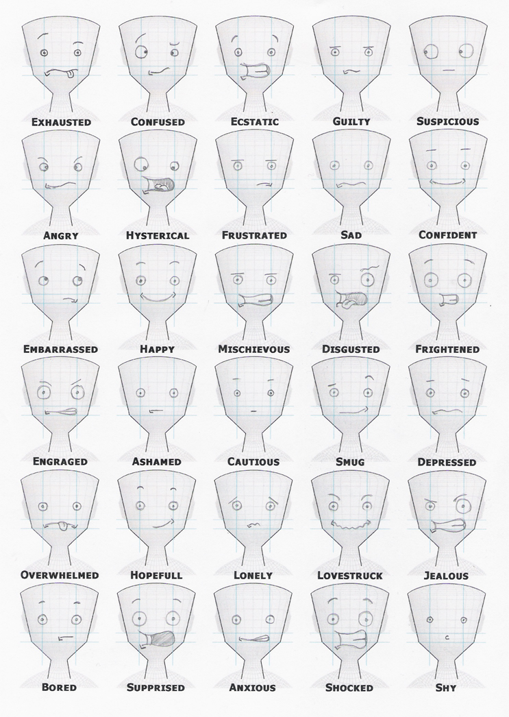 Emotion Faces Chart